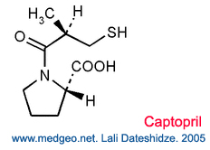 Captopril